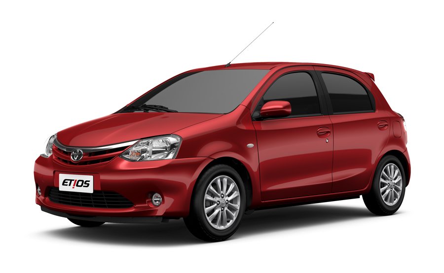 HondaCity